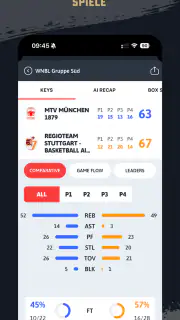 DBB.Scores screenshot 2