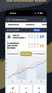 DBB.Scores screenshot 5