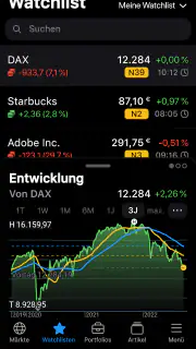 DER AKTIONÄR screenshot 1