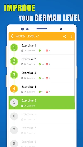 Deutsch Grammatik A1 A2 B1 B2 screenshot