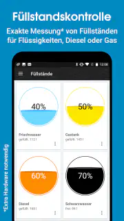 DigiCamper: Wir.Campen.Digital screenshot 2