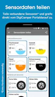 DigiCamper: Wir.Campen.Digital screenshot 4