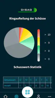 DISAG ShotsApp screenshot 6