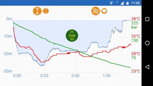 DiveMate (Tauchlogbuch) screenshot 5