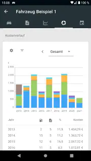 Drivenote: Tankbuch & mehr screenshot 7