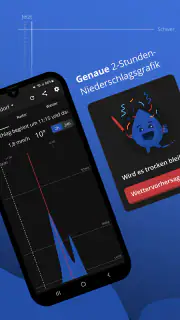 Drops - Der Regenalarm & Radar screenshot 2