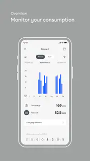 Easee screenshot 2