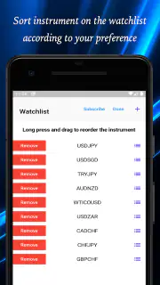 Easy Trend Meter screenshot 6