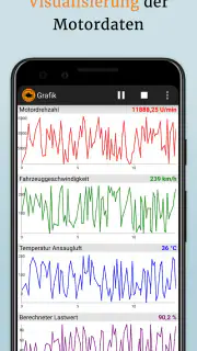 EOBD Facile: OBD 2 Car Scanner screenshot 6