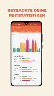 Equilab: Pferde & Reiter App screenshot 3