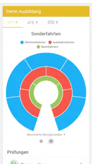 Fahrschul-Campus screenshot 3