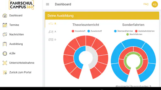 Fahrschul-Campus screenshot 7