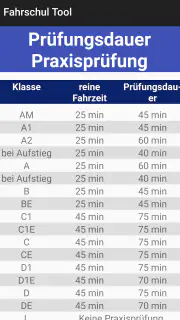 Fahrschul Tool screenshot 5