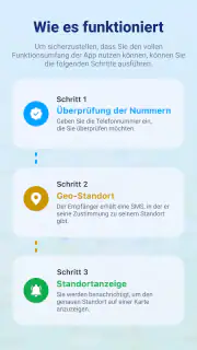 Family Locator - Handy Orten screenshot 5