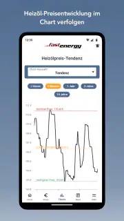 FastEnergy Heizöl screenshot 2