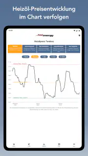 FastEnergy Heizöl screenshot 6