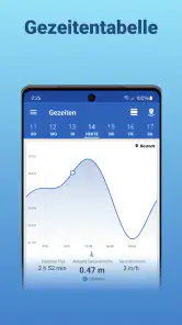 Fishing Points: App zum Angeln screenshot 4