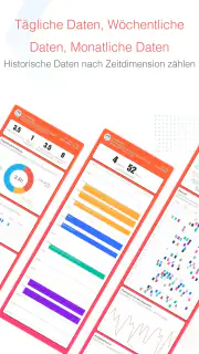 Focus To-Do：Pomodoro Timer screenshot 7