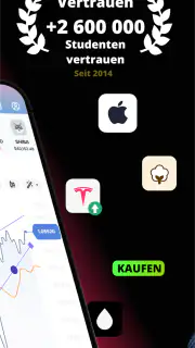 Forex Trading für Anfänger screenshot 2