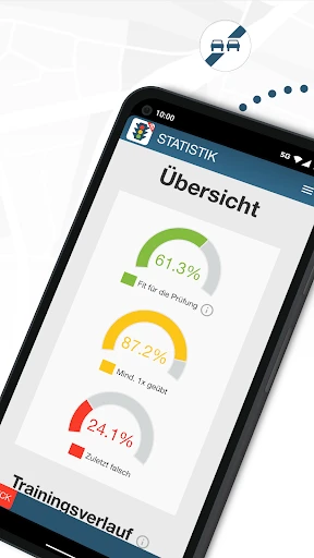 Führerschein 2025 PRO screenshot