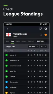 Futbol24 Fußball Livescore App screenshot 3