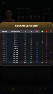 Fußballspieler Karriere screenshot 4