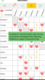 Gartenplaner fürs Gemüsebeet screenshot 3