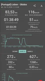 Geo Tracker - GPS tracker screenshot 3