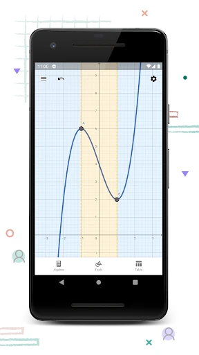 GeoGebra Grafikrechner screenshot