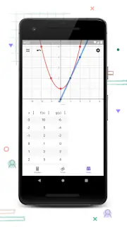 GeoGebra Grafikrechner screenshot 6