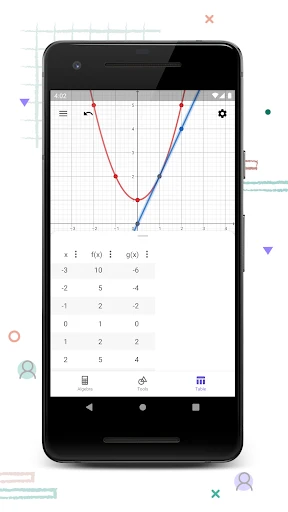 GeoGebra Grafikrechner screenshot