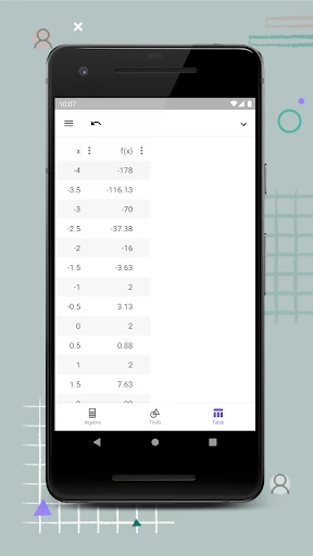GeoGebra Grafikrechner screenshot