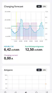 go-e screenshot 4