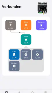 go-e screenshot 5