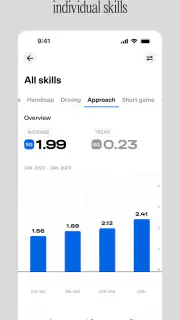 Golfmetrics screenshot 8