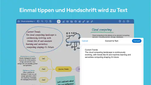 Goodnotes: KI Notizen, Doks screenshot 3