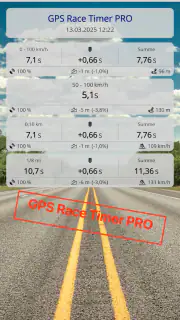 GPS Race Timer screenshot 7
