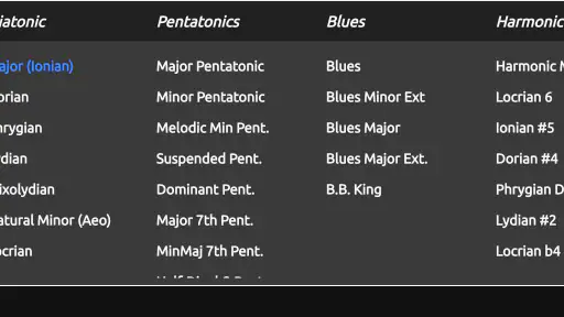 Guitar Scales & Patterns Pro screenshot 3