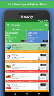 Günstig tanken mit xavvy fuel screenshot 4