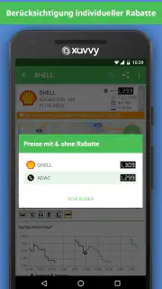 Günstig tanken mit xavvy fuel screenshot 6
