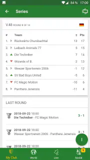 Hattrick Fußballmanager-Spiel screenshot 7
