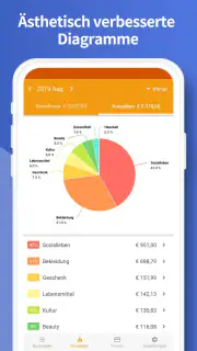Haushaltsbuch : Money Manager screenshot 3