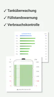 HeizOel24 | meX - Heizölpreise screenshot 5