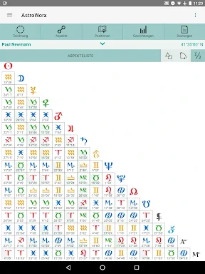 Horoskope Astrologie AstroWorx screenshot