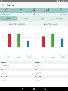 Horoskope Astrologie AstroWorx screenshot