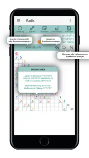 Horoskope Astrologie AstroWorx screenshot 2