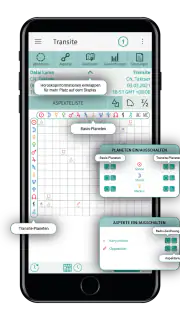 Horoskope Astrologie AstroWorx screenshot 4