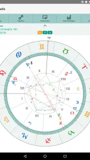 Horoskope Astrologie AstroWorx screenshot 7