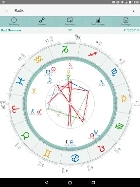 Horoskope Astrologie AstroWorx screenshot