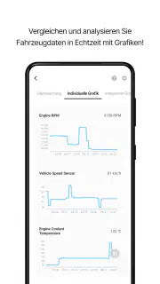 Infocar - OBD2 Auto Scanner screenshot 4